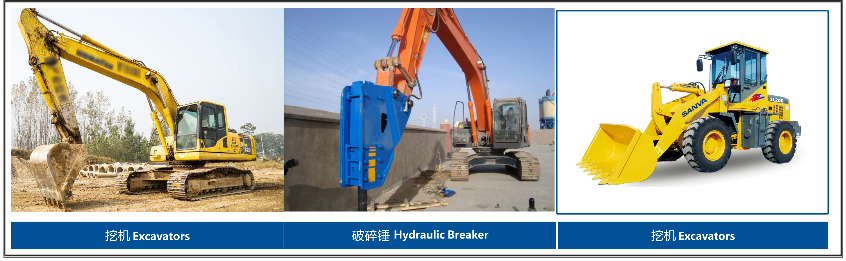 工程機械油封修理包應用設備 工程機械油封修理包應用設備