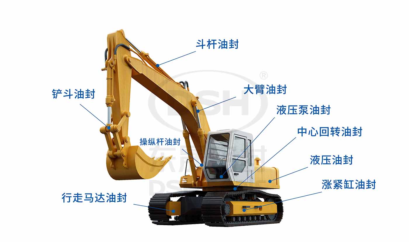 挖掘機(jī)油封分布圖