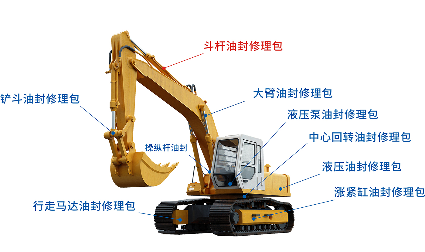 挖掘機(jī)中臂油缸修理包 挖掘機(jī)中臂油缸修理包