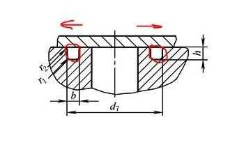 軸向油封圖 軸向油封圖