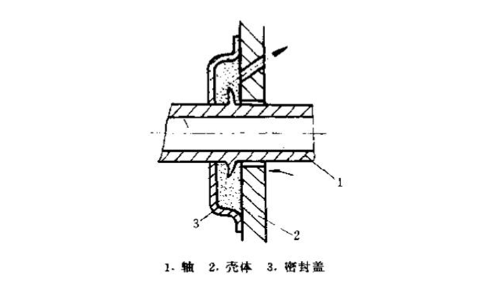 1668408126756413.png 什么是離心密封件3.png